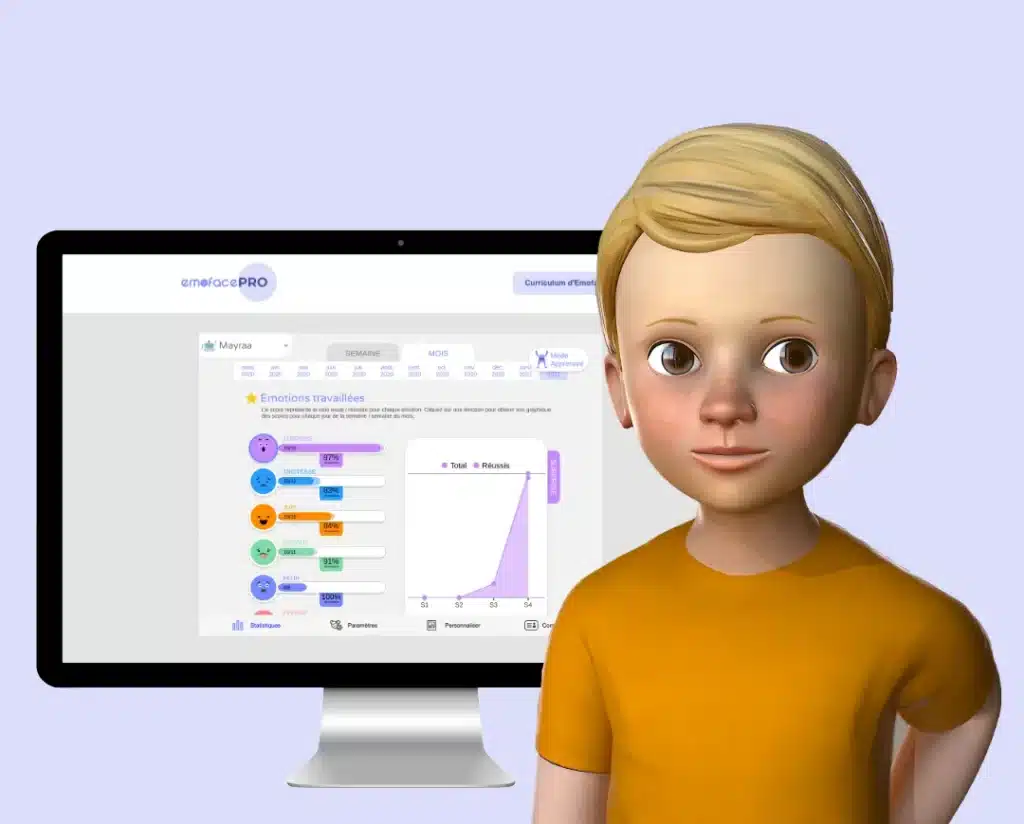 illustration d’un avatar et d'un écran d'ordinateur avec la page statistique de l’application Emoface PRO